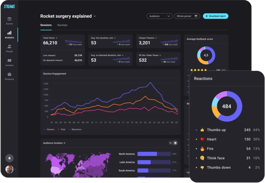 Sync user data to CRM